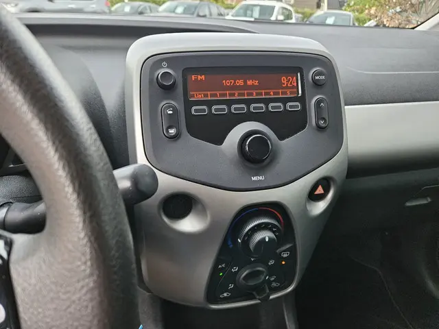 Peugeot 108 1.0 e-VTi Active,altijd leuk! 2017 Benzine 17