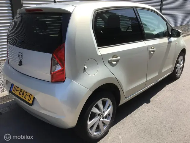 SEAT Mii 3
