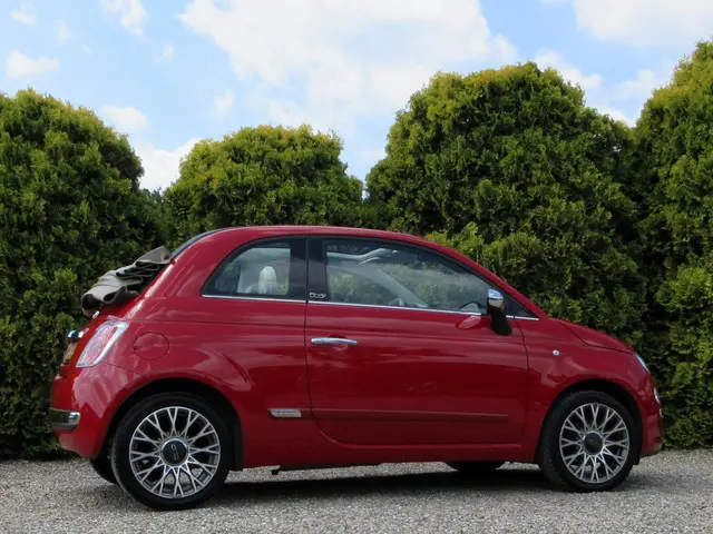 Fiat 500C 0.9 TwinAir Lounge*Airco*Pdc*16 inch* 2013 Benzine 5