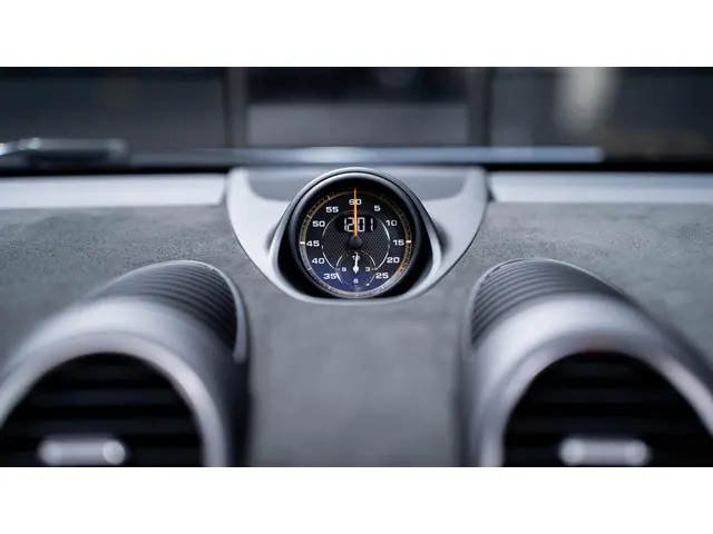 Porsche 718 Spyder RS 2024 Benzine 75