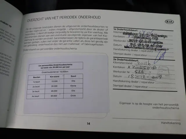 Kia Rio 1.0 T-GDI 120pk GT-Line 2019 Benzine 7