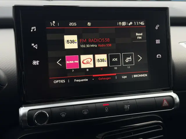 Citroën C4 Cactus 1.2 PureTech Feel 2018 Benzine 18