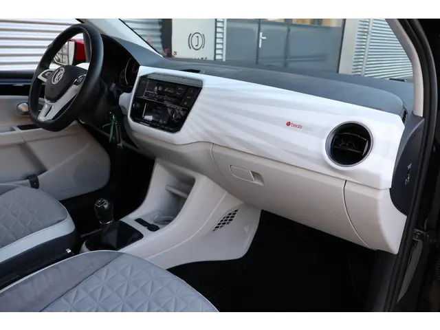 Volkswagen up! 1.0 beats 2021 Benzine 7