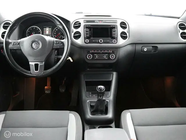 Volkswagen Tiguan 1.4 TSI Sport&Style 2014 Benzine 5