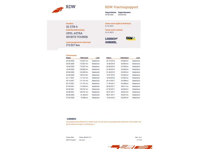 Opel Astra Sports Tourer 1.4 Turbo Business + 2013 Benzine 14