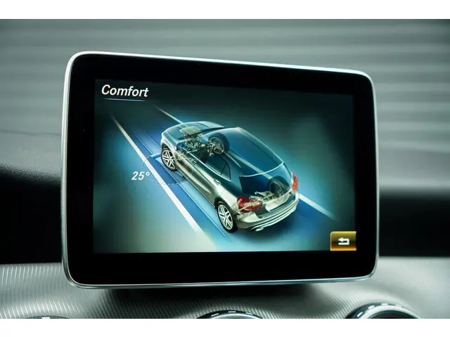 Mercedes-Benz GLA 250 4Matic 2015 Benzine 39