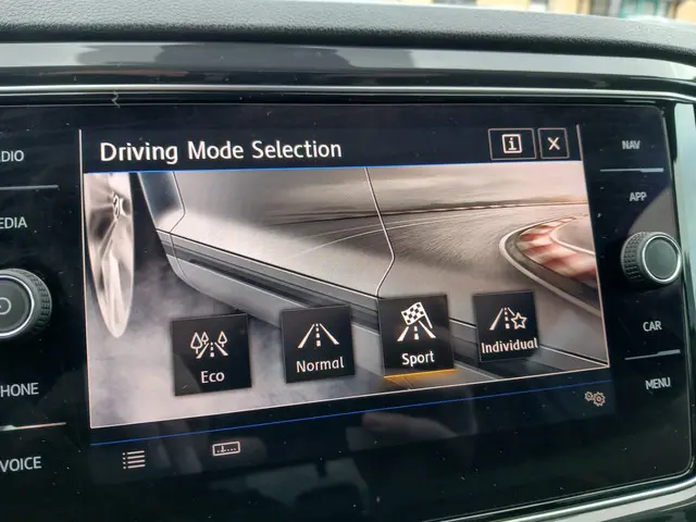 Volkswagen T-Roc 1.5 TSI Sport 2018 Benzine 20