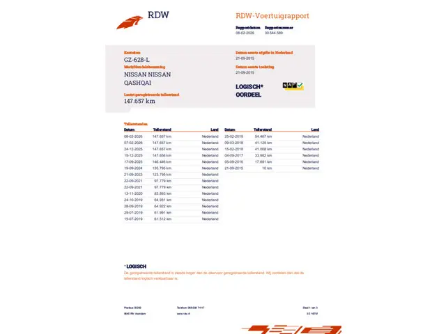 Nissan QASHQAI 1.2 Tekna 2015 Benzine 9