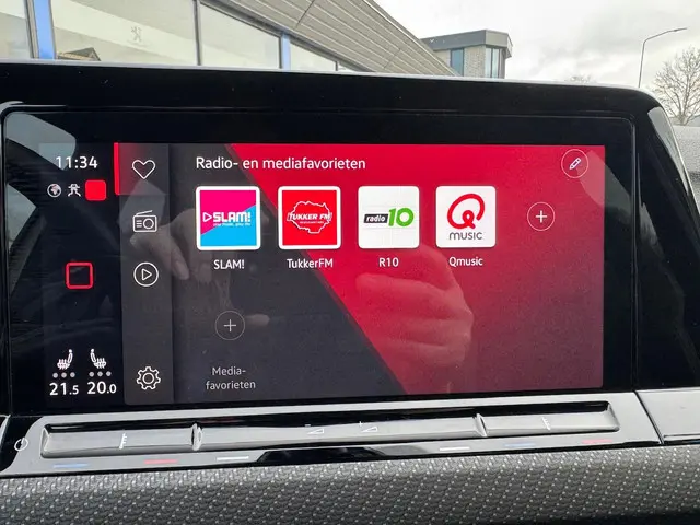 Volkswagen Golf 1.5 eTSI R-Line 2022 Benzine 31