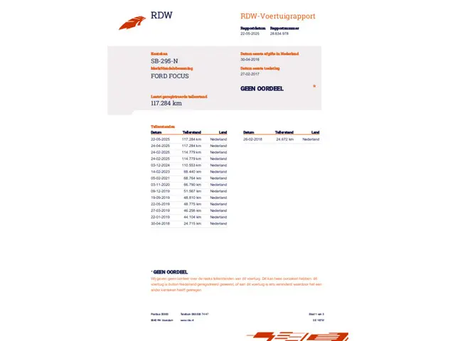 Ford Focus Wagon 1.0 Titanium | 2017 | 2017 Benzine 40