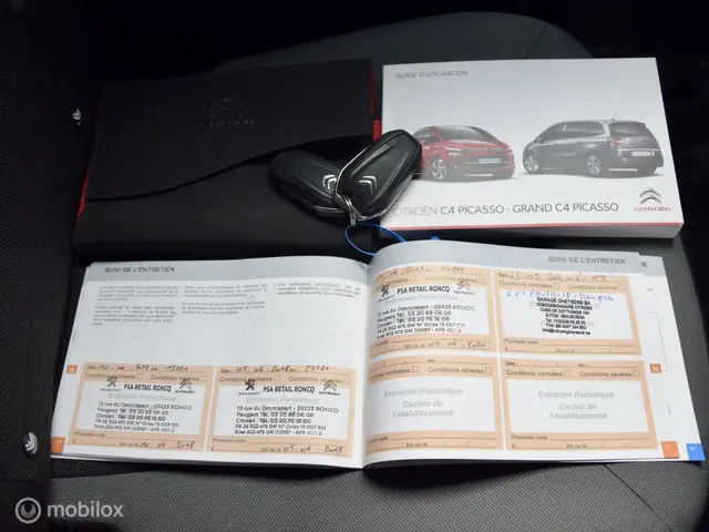 Citroën C4 Picasso 1.2 PureTech Intensive 2016 Benzine 32