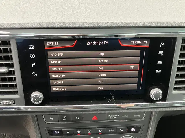 SEAT Ateca 1.5 TSI 2019 Benzine 31