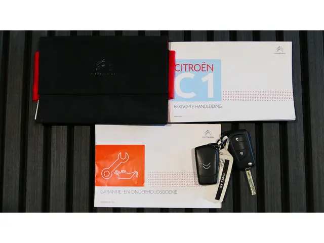 Citroën C1 1.0 VTi Feel 2020 Benzine 7
