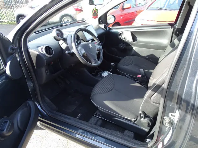 Peugeot 107 1.0 Active AUTOMAAT/AIRCO/LMV/PDC 2013 Benzine 7