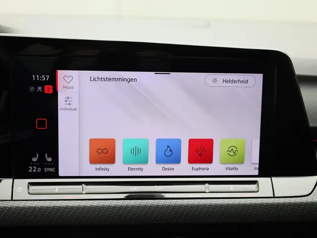 Volkswagen Golf 1.5eTSI/150PK R-Line DSG 2024 Benzine 43