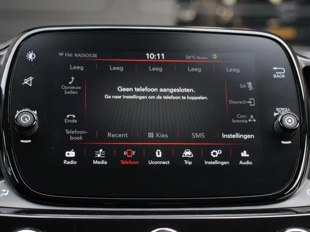 Fiat 500C 1.2 Lounge Automaat 2019 Benzine 37