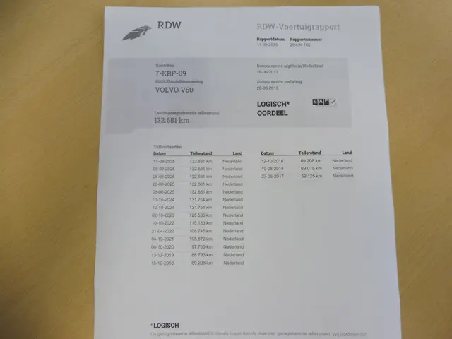Volvo V60 1.6 T4 Kinetic 2013 Benzine 34