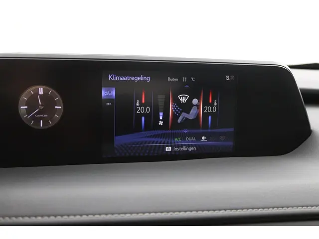 Lexus UX 250h Preference Line 2022 Hybride Benzine 43