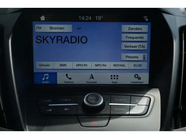 Ford Kuga 1.5 EcoBoost ST Line / Cruise 2019 Benzine 22