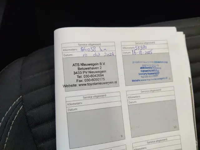 Toyota Yaris 1.0 VVT-i Energy 2018 Benzine 7