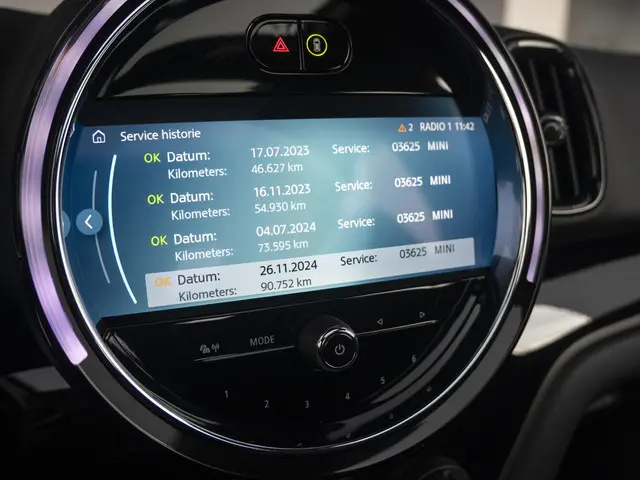 MINI Countryman Cooper S Aut. 2021 Benzine 23