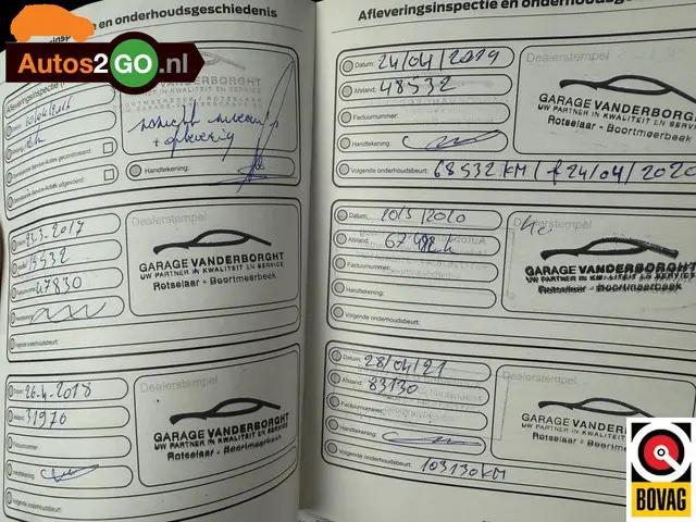 Ford Kuga 1.5 Titanium 2016 Benzine 16