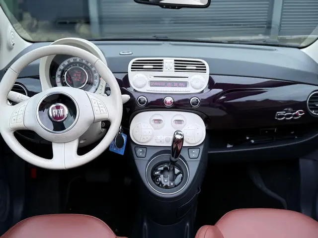 Fiat 500C 0.9 TwinAir Lounge| AUT | Leder | NAP 2014 Benzine 19