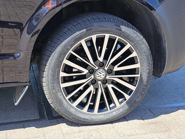 Volkswagen Transporter 2.0 TDI 2020 Diesel 15