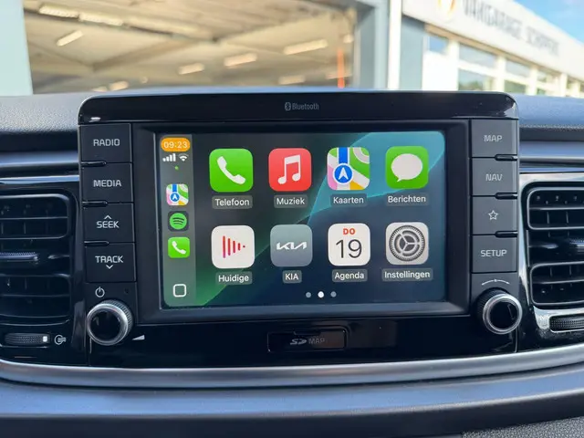 Kia Rio 1.0 TGDI DynamicPlusLine 2020 Benzine 8