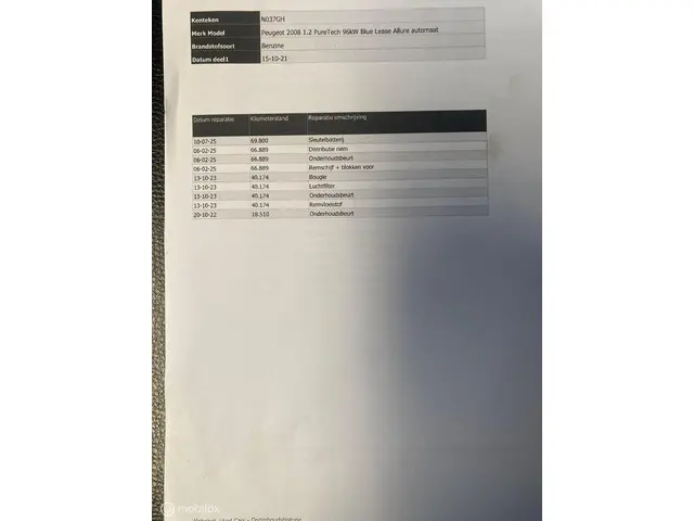 Peugeot 2008 1.2 PureTech Allure 2021 Benzine 22