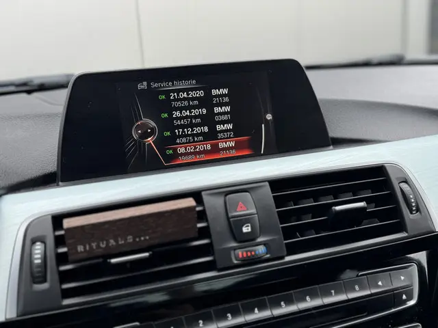 BMW 3 Serie 318d M Sport High Executive 2016 Diesel 23