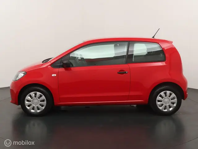 Škoda Citigo 2