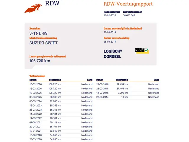 Suzuki Swift 1.2 Comfort EASSS 2014 Benzine 13