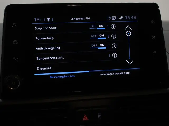 Peugeot Partner 1.5 BlueHDi 100 S&S L1 2024 Diesel 22