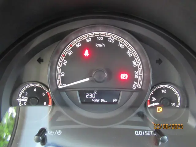 Škoda Citigo 1.0 Greentech Active 2019 Benzine 14