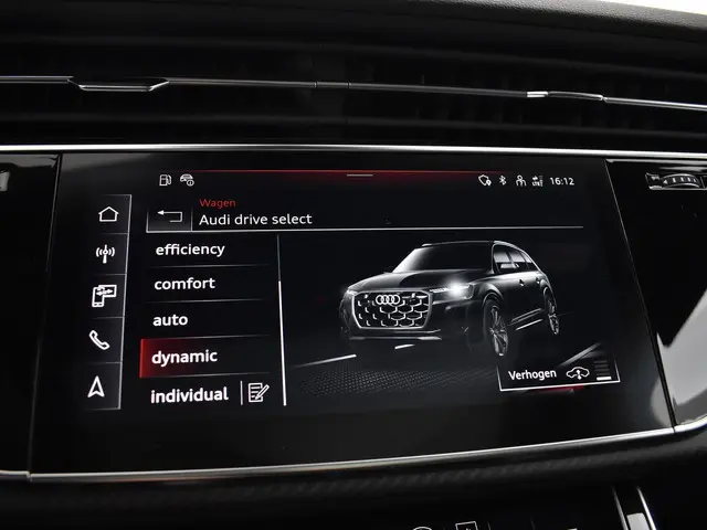Audi Q7 Pro Line S 55 TFSI e 394 PK 2025 Hybride Benzine 5