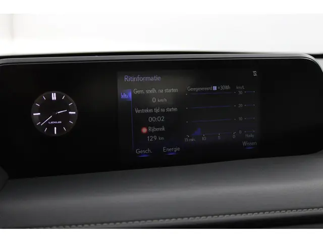 Lexus UX 250h Luxury Line 2022 Hybride Benzine 43