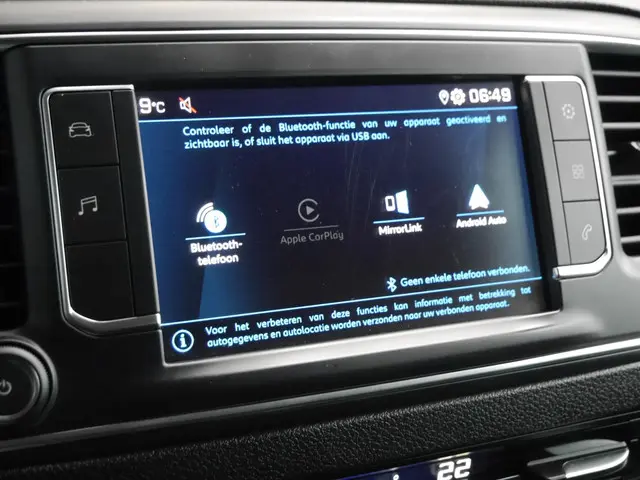 Peugeot Expert 2.0 BlueHDI 145 S&S L2 2022 Diesel 18