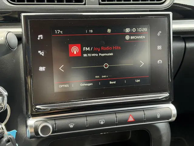 Citroën C3 1.2 PureTech Feel Edition 2017 Benzine 17