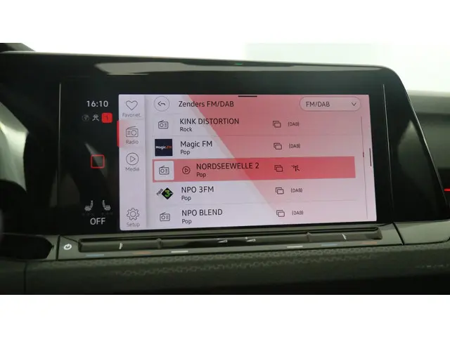 Volkswagen Golf GTI 2.0 TSI 245pk 2024 Benzine 30