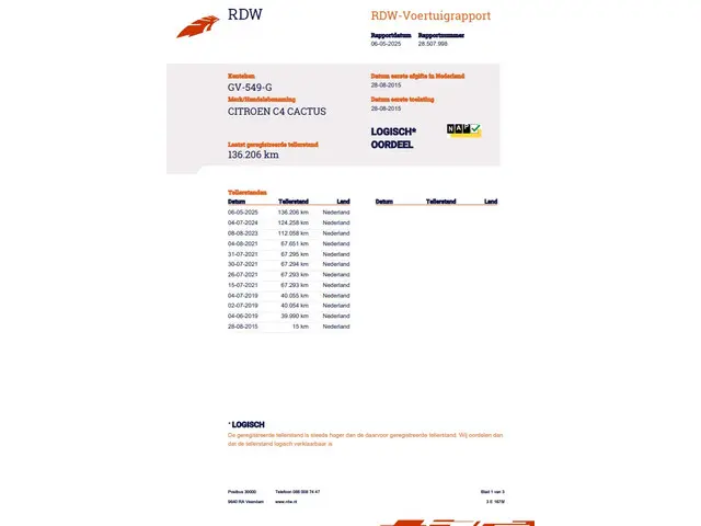 Citroën C4 Cactus 1.2 PureTech Feel 2015 Benzine 21