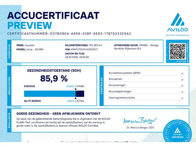 Hyundai IONIQ Comfort EV 2017 Elektrisch 25