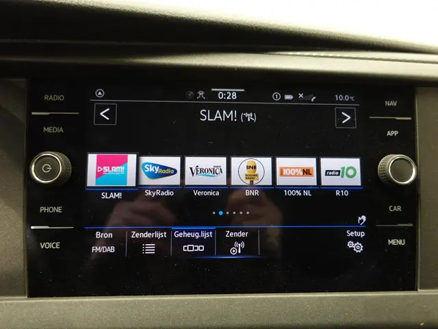 Volkswagen Transporter 2.0 TDI 110pk L2H1 2021 Diesel 26