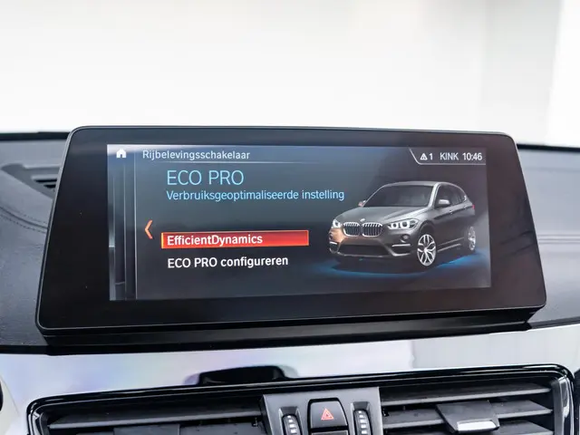 BMW X1 sDrive20i 2020 Benzine 35