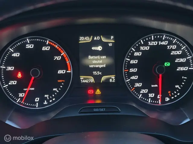 SEAT Leon ST 1.4 EcoTSI-ACT FR✅️DSG✅️APK✅️150pk✅️ 2015 Benzine 23