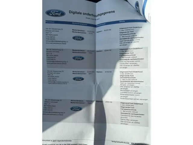 Ford C-MAX 1.5 Titanium 2017 Benzine 15
