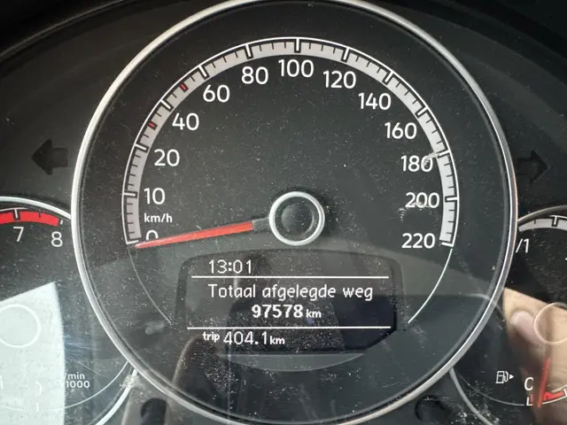 Volkswagen up! 1.0 BMT move up! 2019 Benzine 21