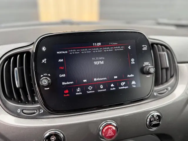 Fiat 500 1.0 Hybrid | 27.000KM 2023 Hybride Benzine 15