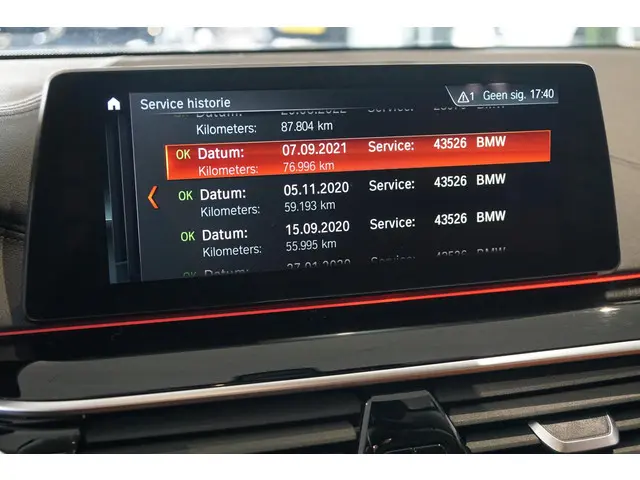 BMW 5 Serie Touring 530i xDrive Executive 2017 Benzine 68