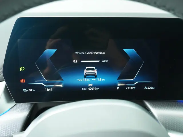 BMW iX1 eDrive20 2025 Elektrisch 3